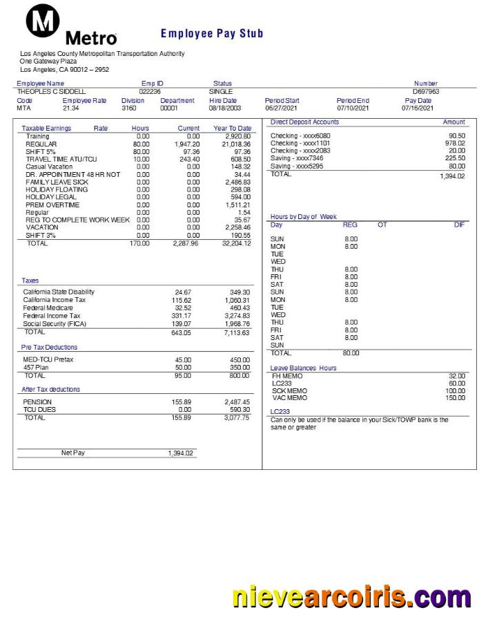 Los Angeles County Metropolitan Transportation Authority employee pay stub